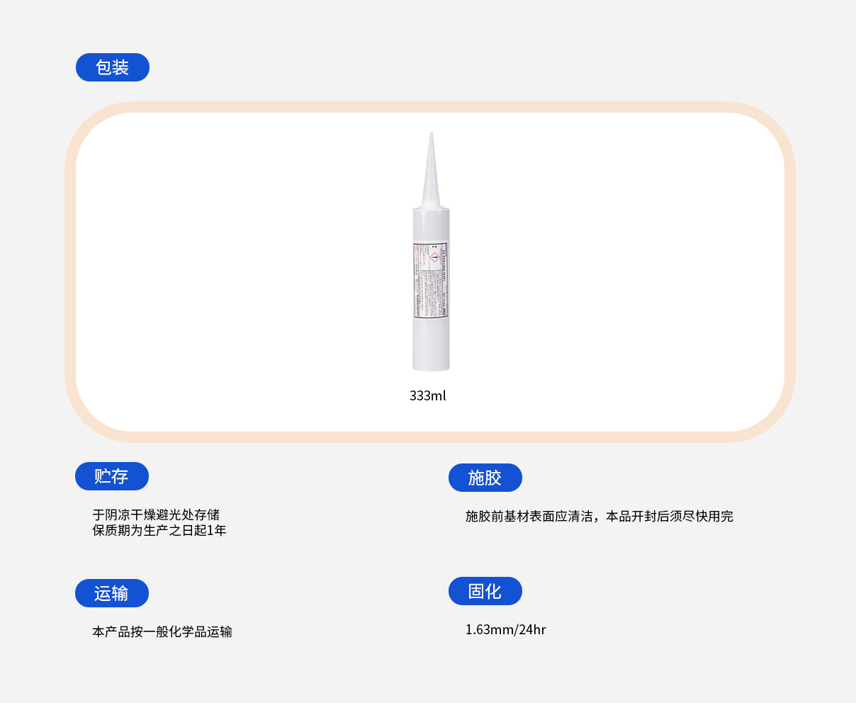 使用說明