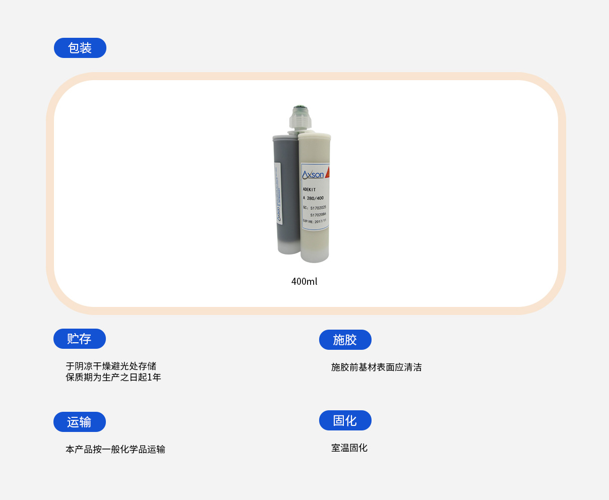 使用說明