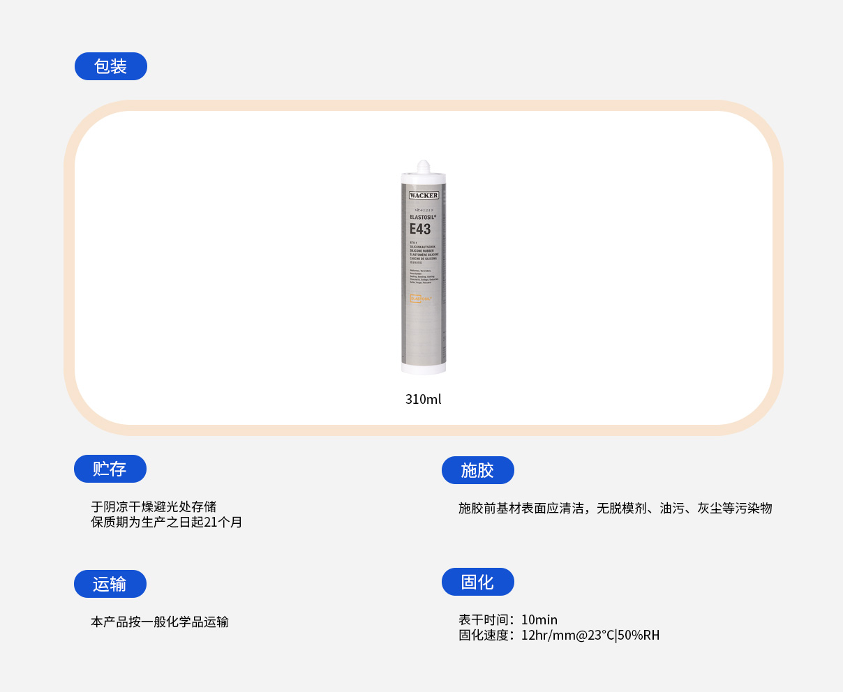 使用說明