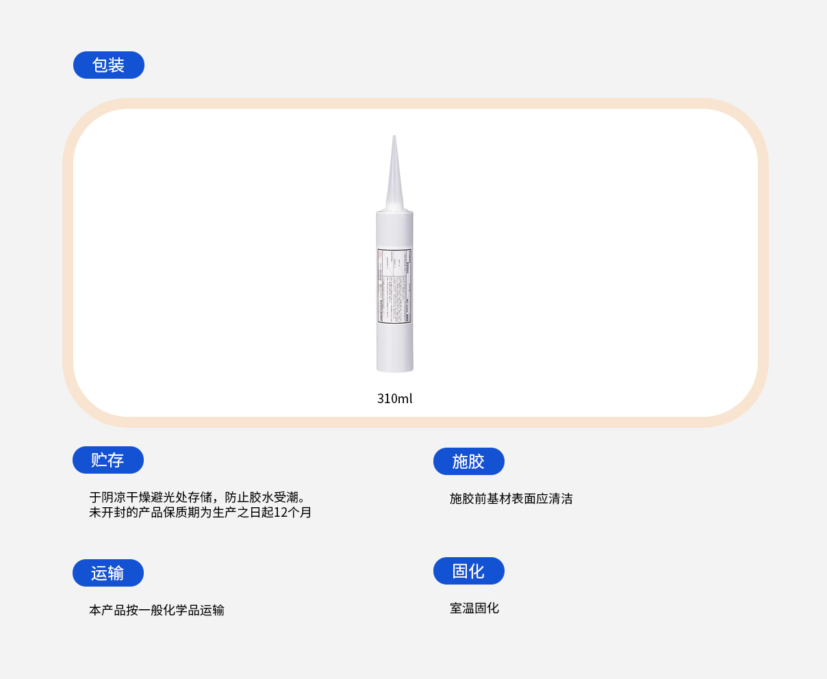 使用說明