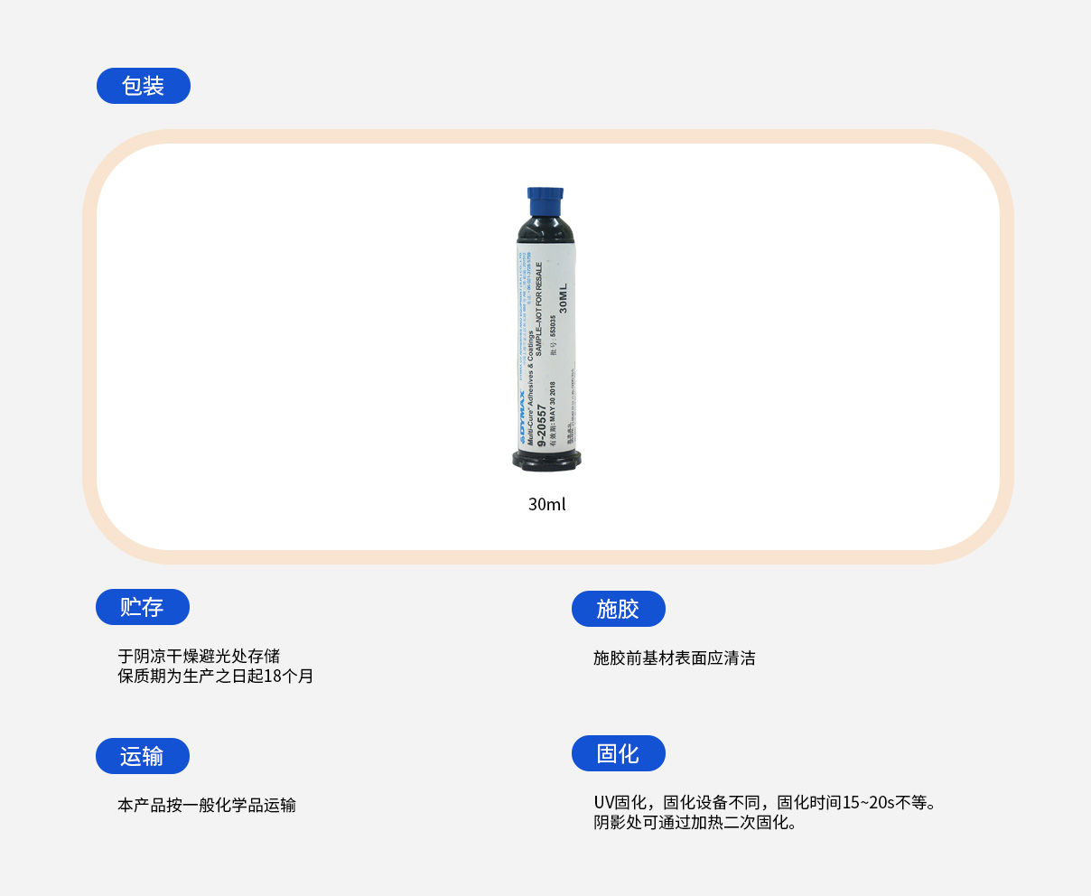 使用說明